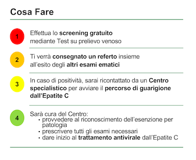 clicca sull'immagine per scaricare informazioni "cosa fare"